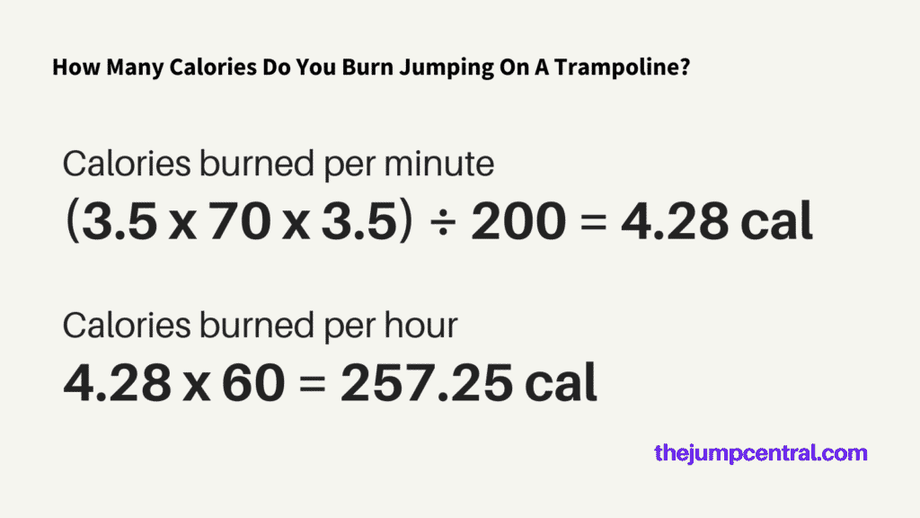calories burned on trampoline -